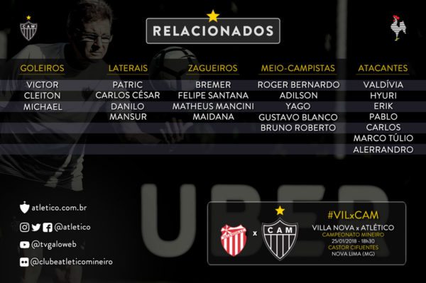 Lista de atletas relacionados para o jogo entre Atlético e Villa Nova