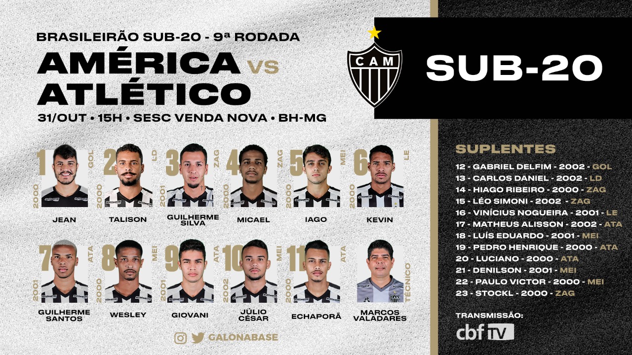 Sub-20 vence clássico pelo Brasileiro - Clube Atlético Mineiro