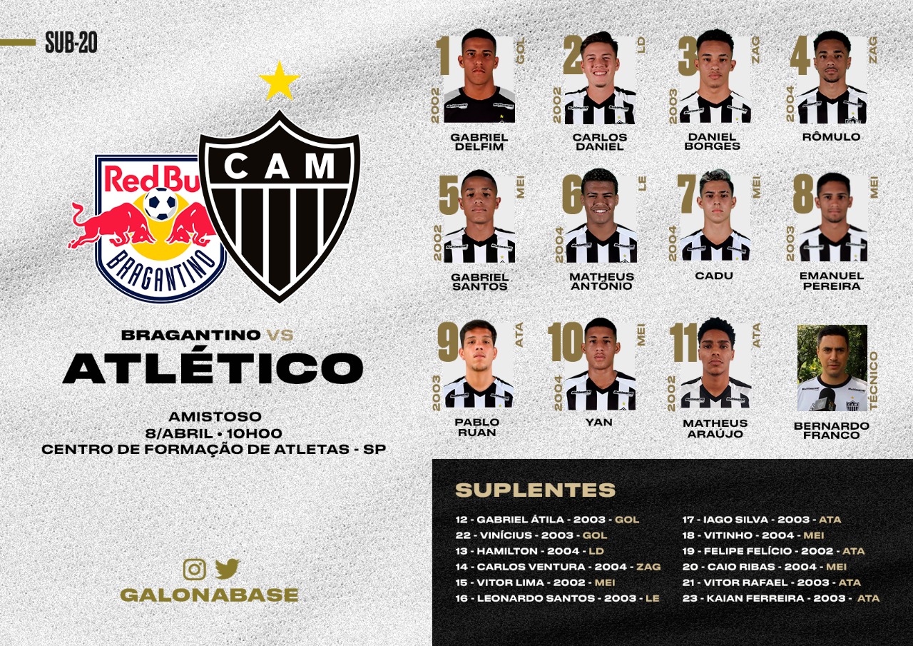 Santos e Red Bull Bragantino empatam pelo Brasileiro Sub-20 –