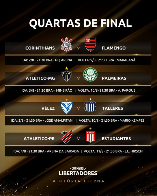 Prévia da ida das quartas de finais da Copa Libertadores e da Copa