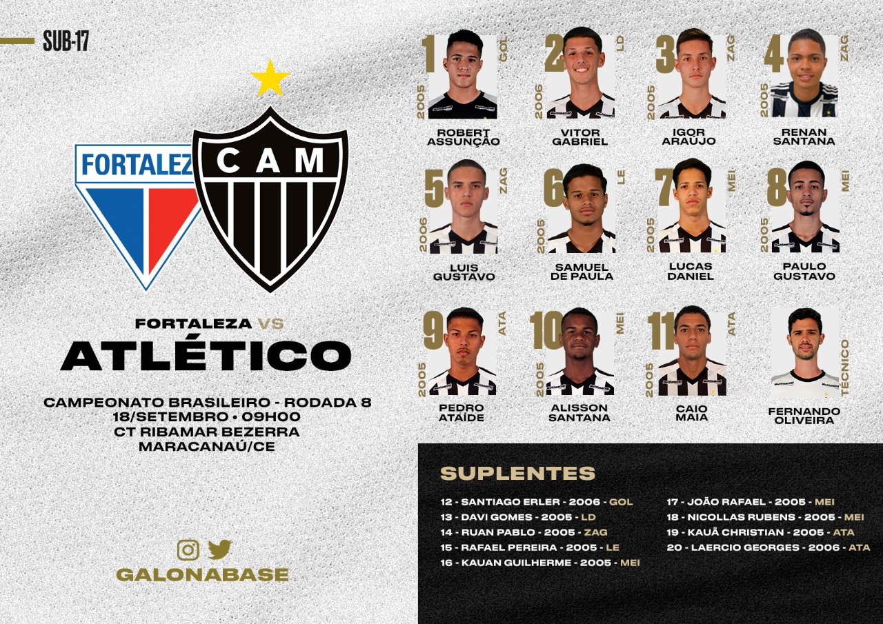 Sub-17 vence o Fortaleza e lidera o Brasileiro - Clube Atlético Mineiro