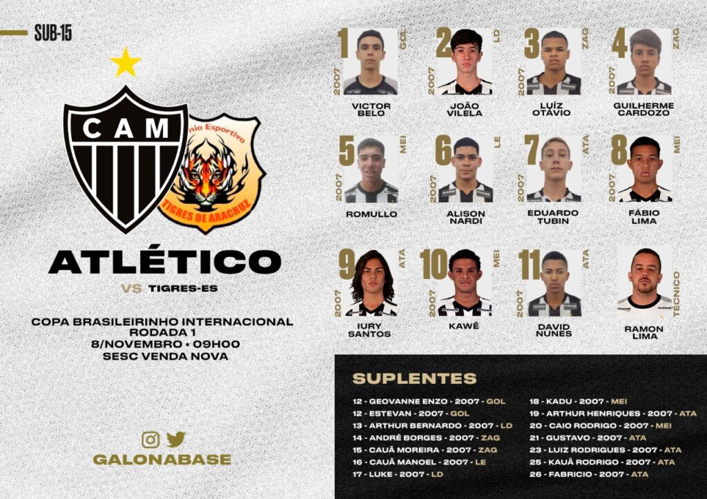 Sub-15 Nacional Atlético Clube estréia o primeiro dia da Copa Buh