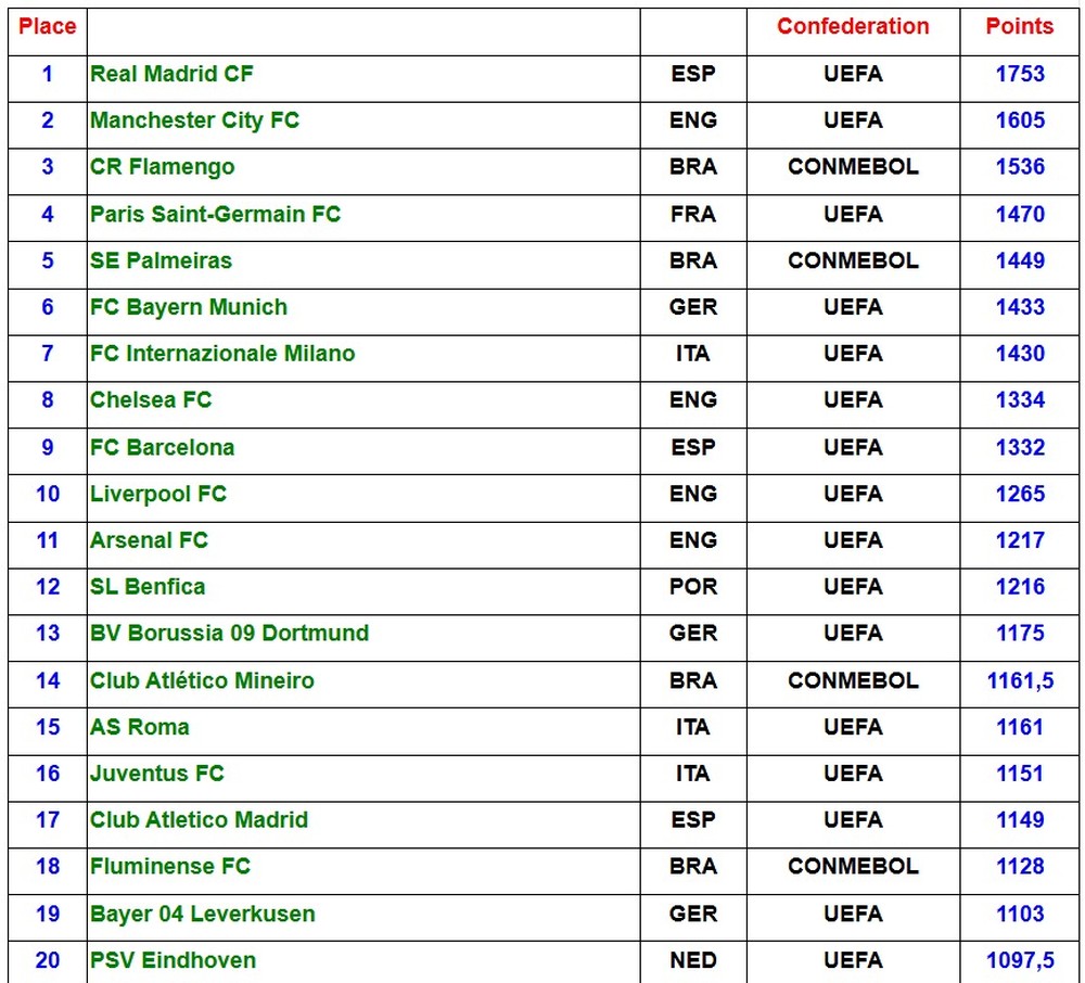 image para ilustrar o artigo